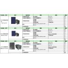[促销] 太阳能发电系统(HTF-ST1000W)