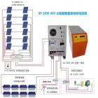 太阳能发电系统