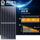 太阳能电池板(RD435M2F)