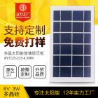 多晶硅玻璃层压板(RYT-125215-3w)