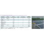 家用小型太阳能发电系统(LS-083A)