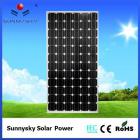 [新品] 太阳能电池板 TYM-250W(TYM-250W)