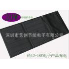 太阳能折叠包(CE20WBB)