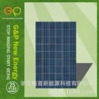 层压太阳能电池板(GP200W)