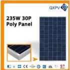 多晶太阳能电池板(SL230TU-30P)