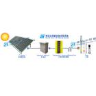 神达太阳能交流水泵系统(SD-370-01)