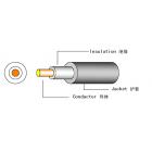 TUV&UL光伏线缆