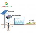 45KW太阳能灌水系统(LAKE-004)