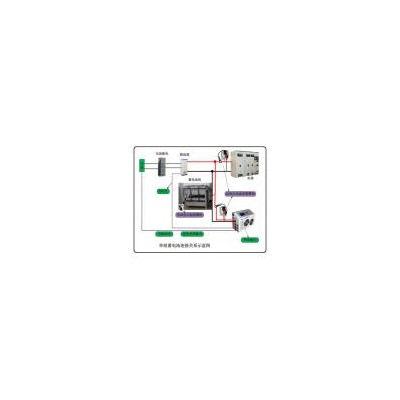 蓄电池放电监测维护系统(ART-5788)