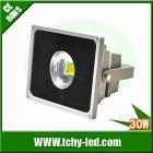 LED投光灯