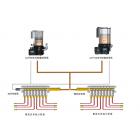 AL82/AL102系列集中润滑系统