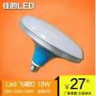 LED二代飞碟灯(CDFD218)