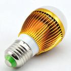 LED7W球泡灯(SY-QP7*1W001)