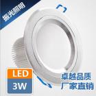 LED筒灯(td03)