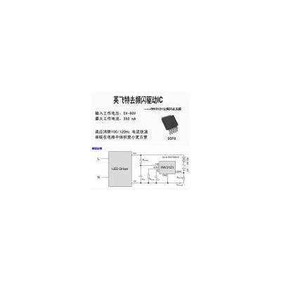 [新品] 抑制工频频闪led驱动Ic(INV3121)