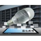 LED球泡(Q901T)