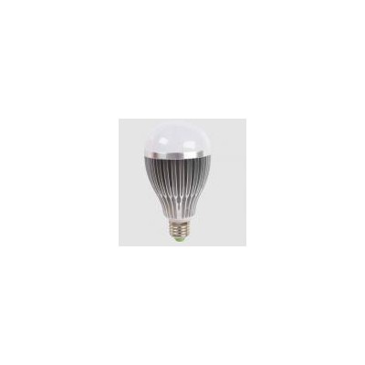 LED车铝球泡灯(YDC80—18W)