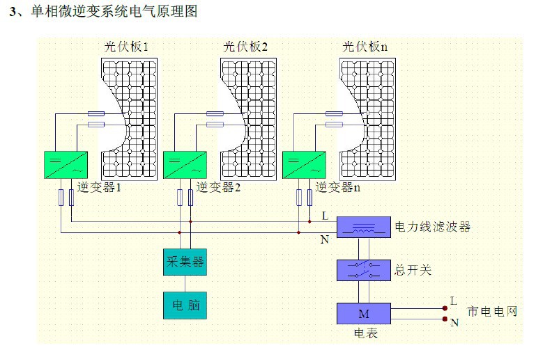 WVC单相电气图