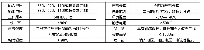 变压器参数