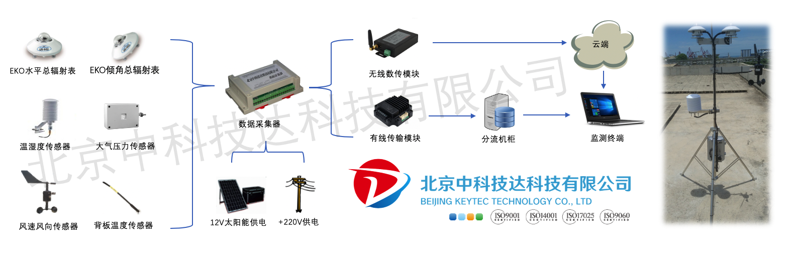 屏幕截图 2020-04-01 时间 22.14.59.png