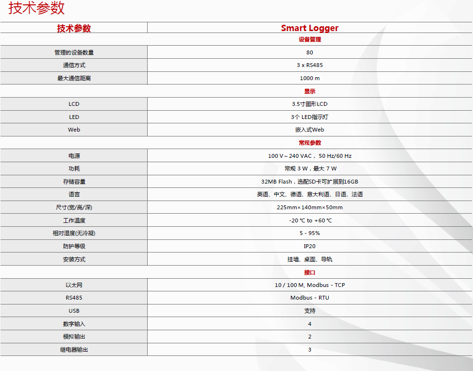 华为Smart Logger数据采集器 华为Smart Logger数据采集器