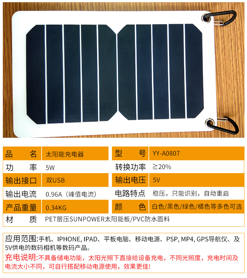 太阳能电板_03