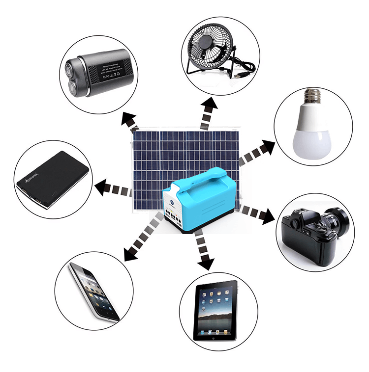 Zo<i></i>nERGY Solar Gunes Tasinabilir Guc Soket Paket Paneli Takim Pili Enerj Oda Isitma Rnerji Enerjili Lamba Powerbank Energiser Kit