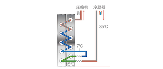 酒店热水工程