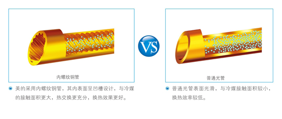 南京太阳能热水工程