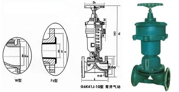 EG6K41J气动衬胶隔膜阀常开式结构图 EG6K41J气动衬胶隔膜阀常开式结构图