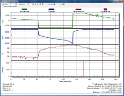 BatteryShop Software