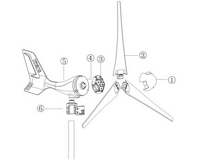 MINI3小型风力发电机分解图