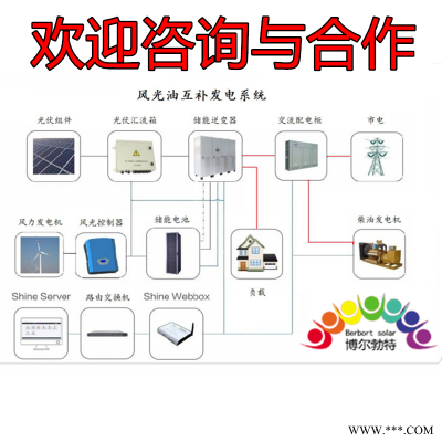 厂家直销 光伏离网发电系统 四川纳溪光伏储能系统