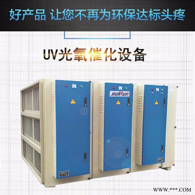 厂家直销普通光氧机壳  光氧外壳 普通光氧外壳 定做各种型号光氧外壳 UV光氧外壳 高圣 GS-JK998