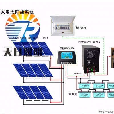 TRKJ太阳能发电站光伏发电站 和田3KW离网太阳能发电站 鲁木齐蓄电池光伏太阳能电站 汇彩2千瓦太阳能电站