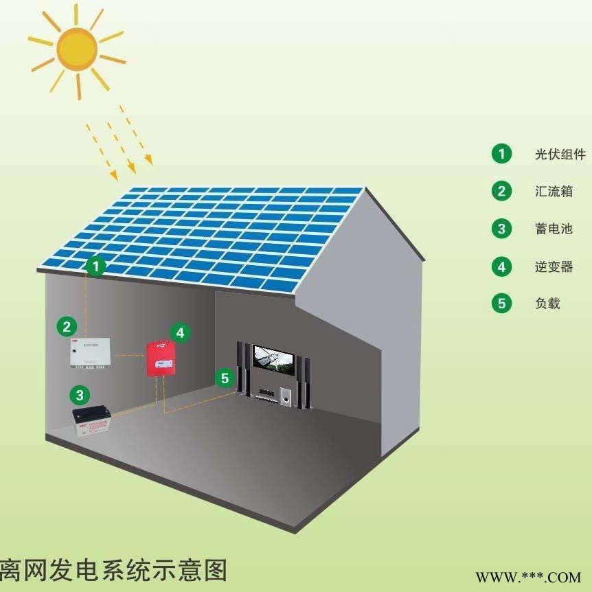 太阳能发电 光伏离网储能系统 太阳能提灌系统 太阳能监控供电系统 偏远地区自发自用