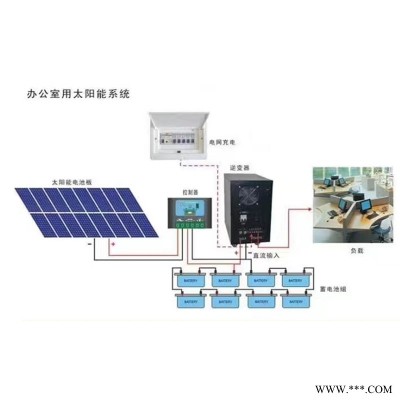 厂家直销 太阳能离网发电系统 新疆独山子太阳能水泵系统
