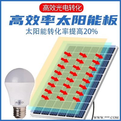 易达光电辽阳太阳能发电森林防火太阳能供电边海防监控太阳能供电YDM250W电池板