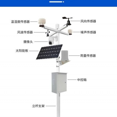 光伏气象站,光伏发电站气象环境监测系统网四两科技