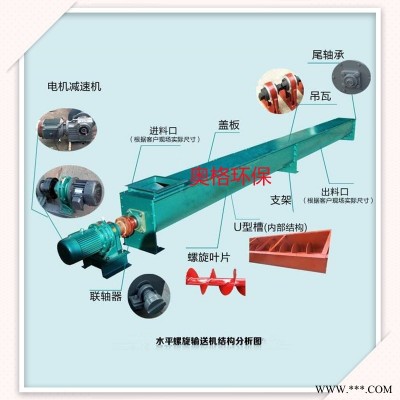 绞龙螺旋叶片螺旋送料机锰钢蛟龙不锈钢无轴螺旋叶片输送机小型