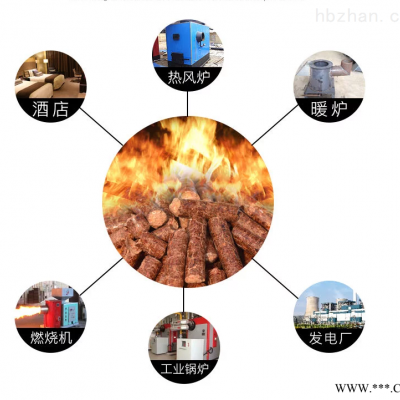 瑞祥001  生物质颗粒 生物质气化炉