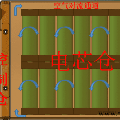 天津锂电池维修-天津锂电池-天津升起科技(查看)