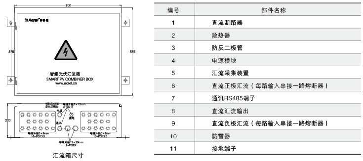 安科瑞 APV-M4系列智能光伏汇流箱 光伏发电项目专用 4路光伏汇流示例图3