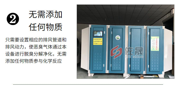 供应直销 光氧催化处理设备  保修一年 光氧催化净化器示例图11