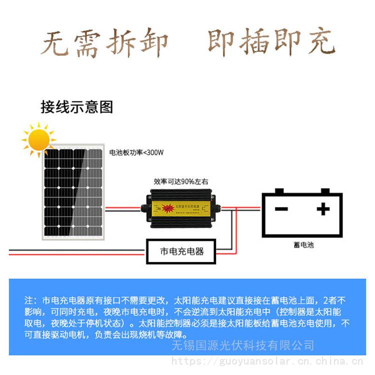 60V电动车光伏发电板整套系统多少价钱国源光伏实力批发厂家