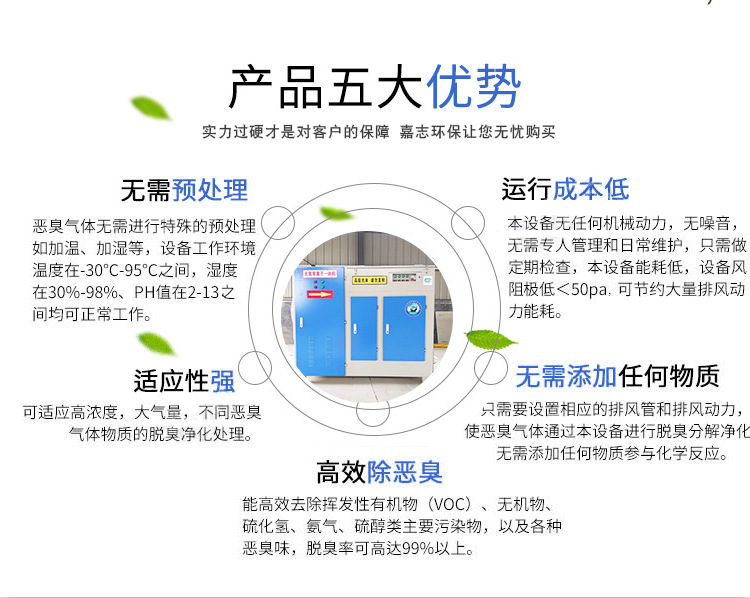 UV光氧除味除臭设备 橡胶厂废气处理设备 定制光氧催化废气净化器示例图5