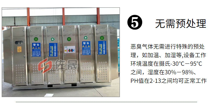 厂家光氧净化器环保设备UV光氧催化废气处理设备废气处理设备示例图14