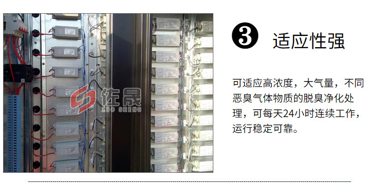 厂家直销环保设备UV光氧催化废气处理设备 支持定制光氧催化设备示例图12