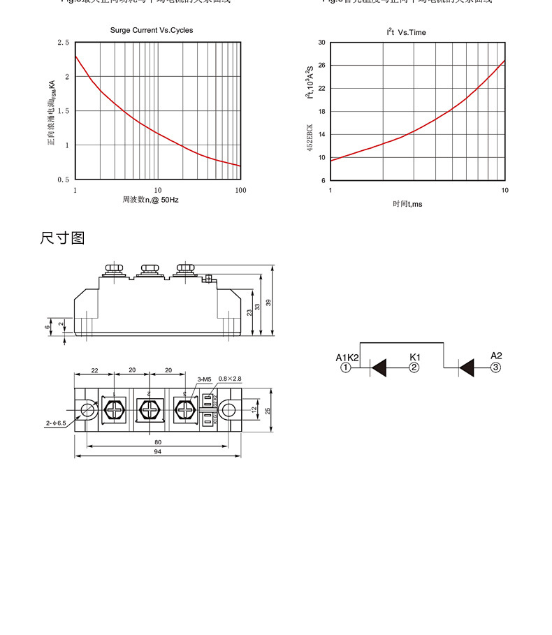 叶尼塞品牌直销 太阳能光伏逆变器 专用防反二极管 MDK90A 1600V示例图9