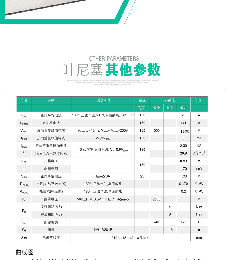 叶尼塞品牌直销 太阳能光伏逆变器 专用防反二极管 MDK90A 1600V示例图7